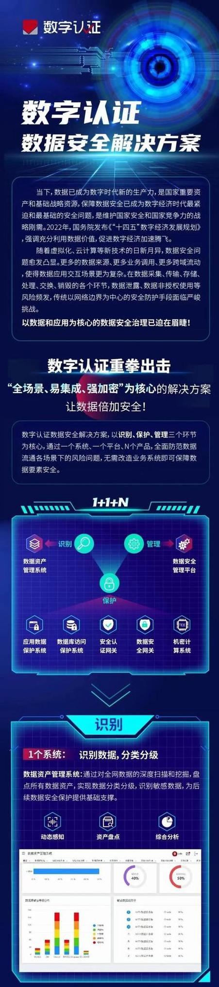 imToken 钱包安卓版：安全审计与合规性检查，保障用户资产安全