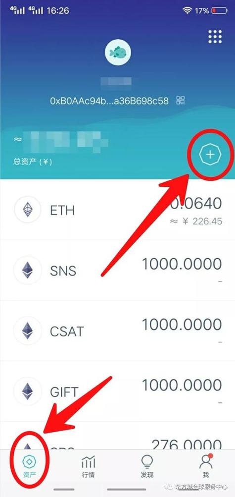 imToken官网正版下载后，如何找到数字货币项目的最佳投资机会？