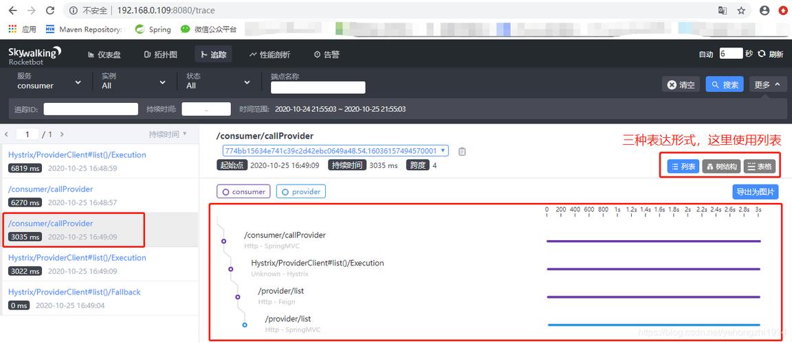 imToken新版怎么玩才安全？搞懂授权管理，参与社区拿激励