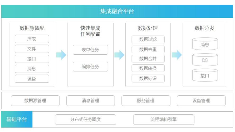长期使用数字资产管理，imToken官网下载流程及功能优势详解