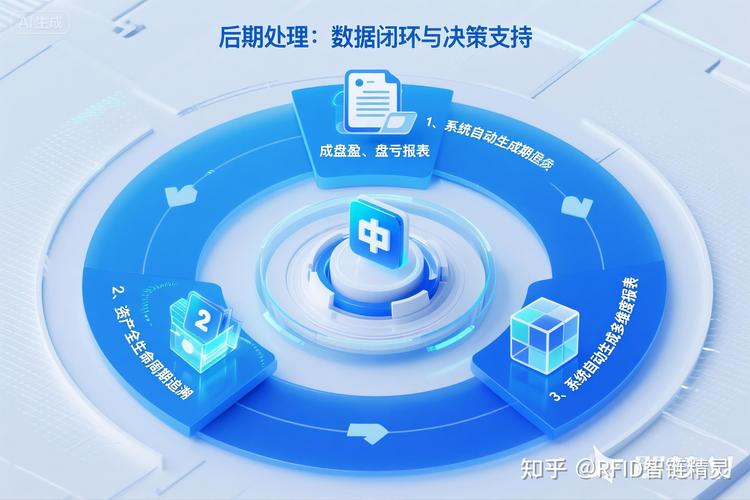 imToken免费版使用技巧：高效管理多链资产与DApp浏览器实操指南