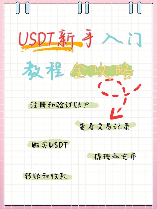 借助imToken最新版本下载，如何开启数字货币智能决策之旅？