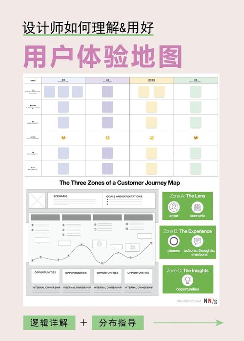 imToken用户体验深度评测：导航、资产管理与交互反馈的全面解析