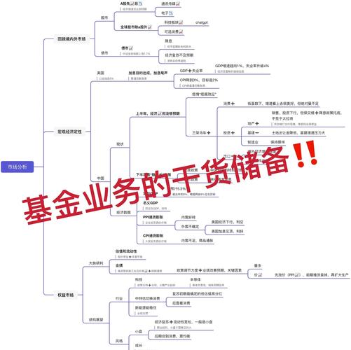 新手必看！揭秘imToken官网里的投资学习宝地，关键知识点一网打尽