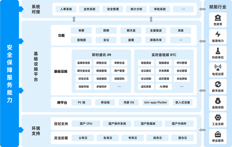 imToken官方网点界面布局与操作流程：提升用户满意度的关键？