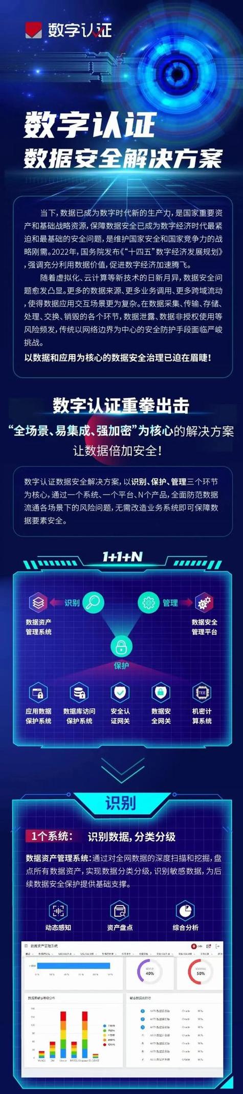 数字资产很火，如何安全获取imToken数字钱包官方下载地址？