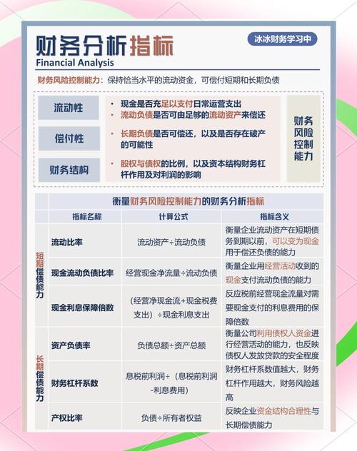 数字资产投资如何控风险获收益？imToken 2.0平台经验分享