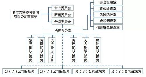 全球版还是国内版？imToken两大版本功能与合规性差异解析