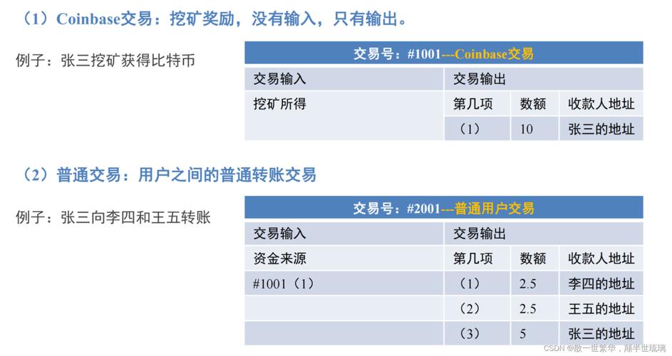 imToken钱包App跨链交易功能介绍，如何实现不同区块链间资产转移？