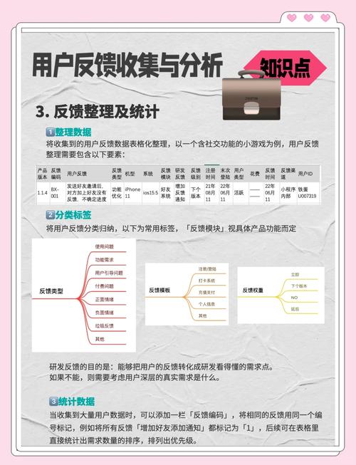 资深用户分享：如何在imToken官网提交反馈？优化体验的实用技巧