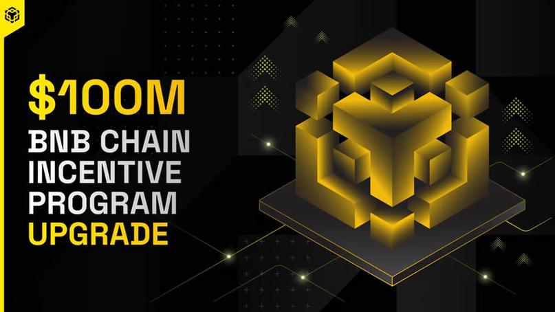 imToken 2.0生态协作之道：跨链资产管理，无缝体验与DeFi、NFT深度合作