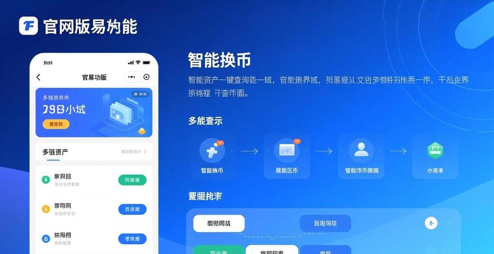 在imToken通用版上实现资产多元化的方法，你知道吗？