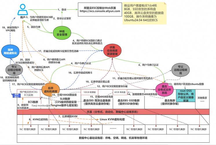 imToken官方下载全解析：从单一钱包到多链支持的进化之路，你选对版本了吗？