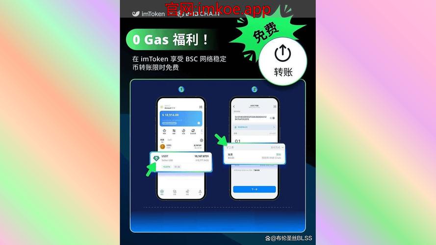 imToken官网下载2.0国际版，多步骤保护个人财产安全