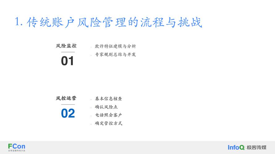 数字资产管理人员谈：imToken钱包风险管理及关键实施方法
