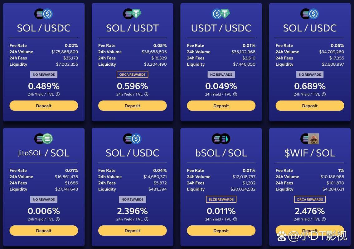 IM钱包App：2023年下载量激增40%！未来将成为DeFi生态关键桥梁？