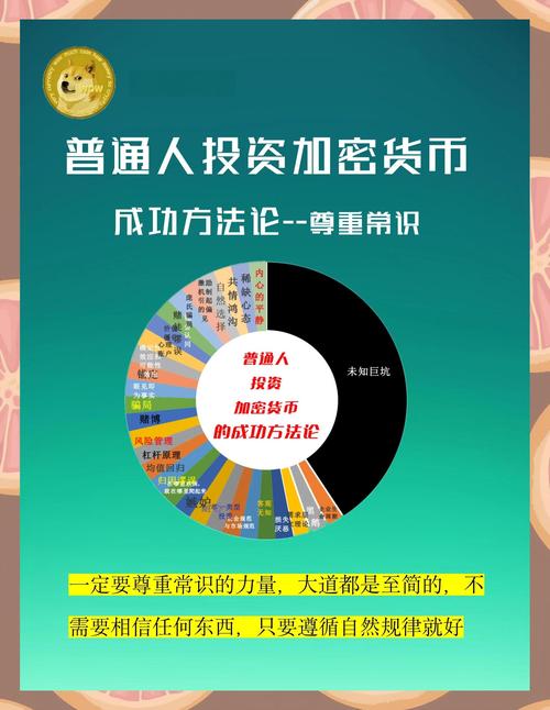 imToken法币交易功能详解：加密货币兑换法币的便捷桥梁
