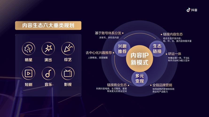 imToken钱包活力社区：交流意义非凡，推动生态发展，加入需知