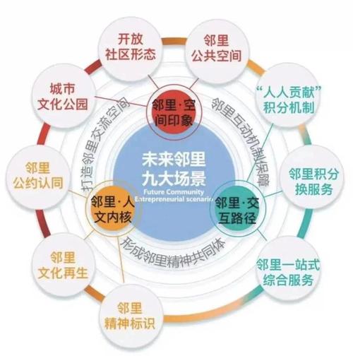 imToken未来展望：功能优化、社区治理与用户体验，三大方向引领发展