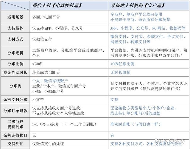 im钱包官方下载的未来：安全合规与用户体验如何平衡？