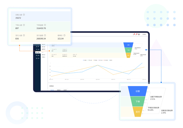 导入钱包是干什么用的_钱包导入_通过用户导向提升imToken钱包下载转化