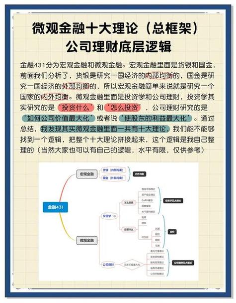 数字资产如何对冲风险？巧用imToken官网安全入门与策略基础