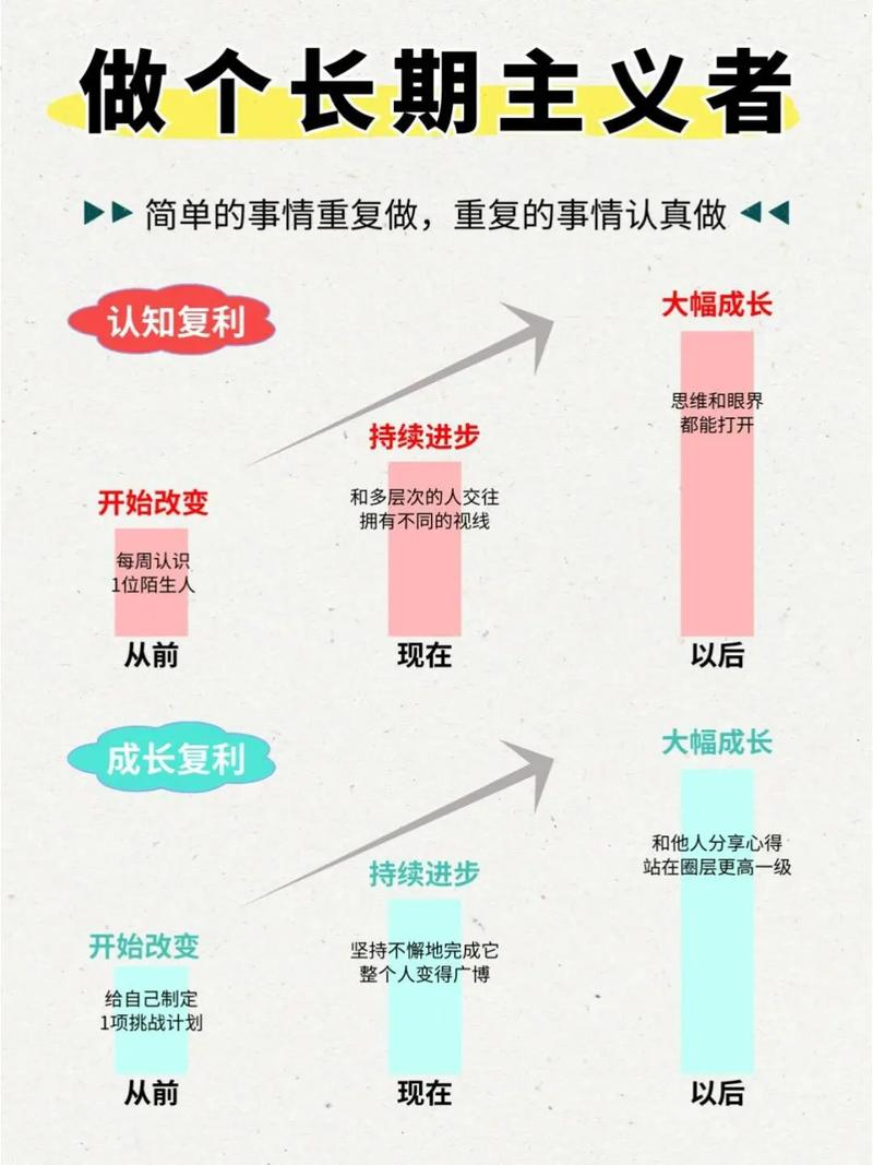 从imToken用户到资产赢家：揭秘数字投资长期主义的成功法则