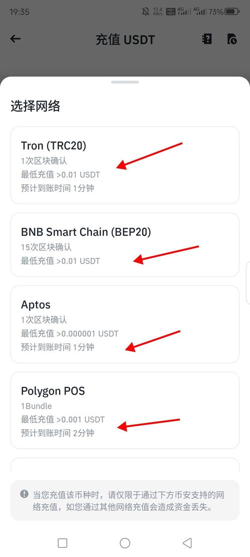 实测对比：imToken通用版好用吗？和其他多链钱包区别在哪？