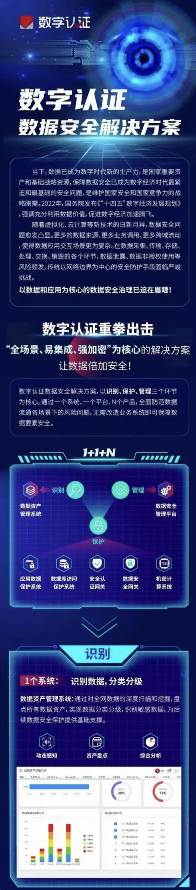 imToken冷钱包如何使用？结合链上数据做市场分析教程
