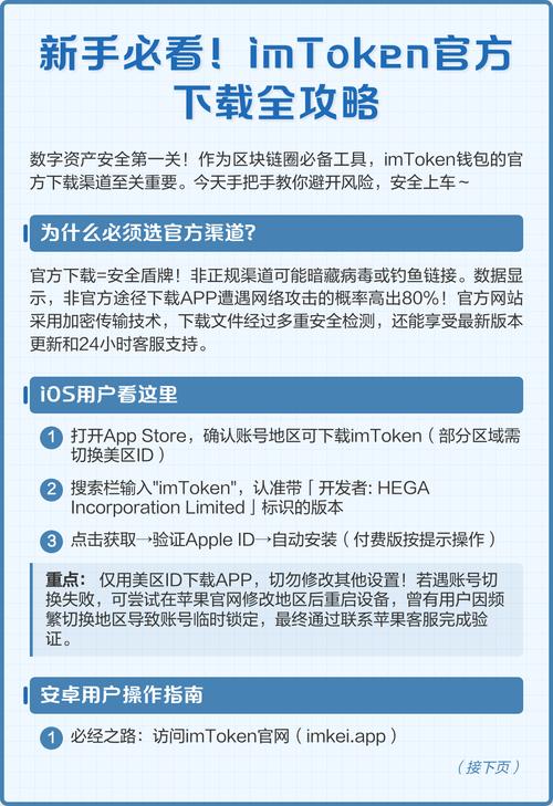 imToken官网如何让你安全玩转加密市场？一站式获取正版钱包与交易指南