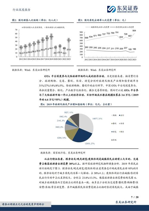 imToken最新版下载量上扬，用户评价与市场趋势全解析