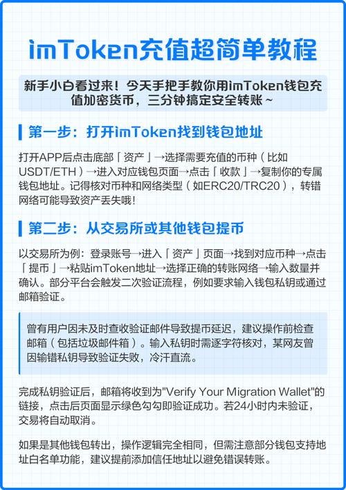 imToken钱包App怎么用？教你一步步安全上手，玩转加密资产