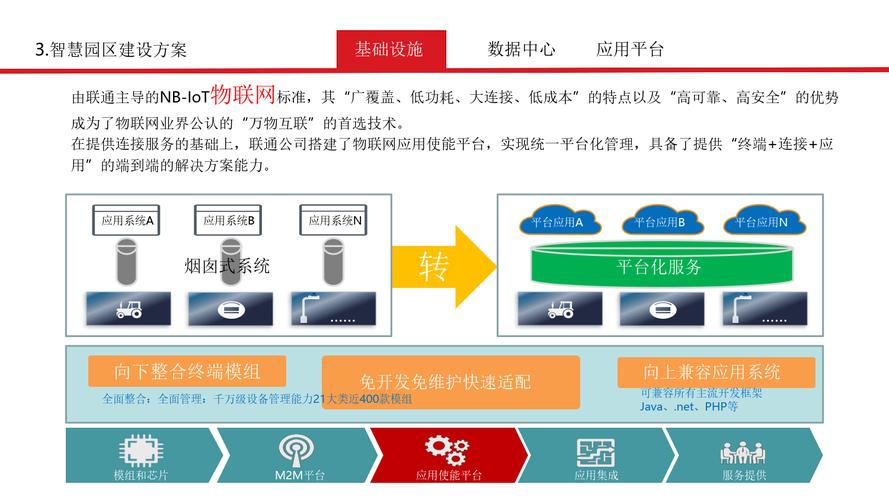 国内如何通过imToken下载推动区块链应用合作与生态集成
