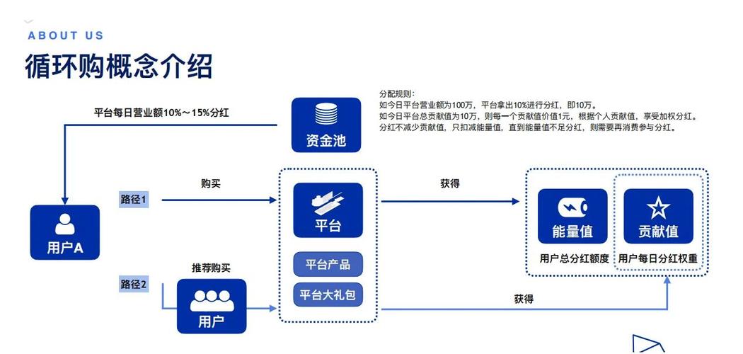 imToken新地址分析教程：追踪资金流向与行业竞争