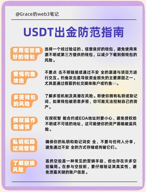 如何通过imToken免费版监控资金风险 钱包安全自查指南