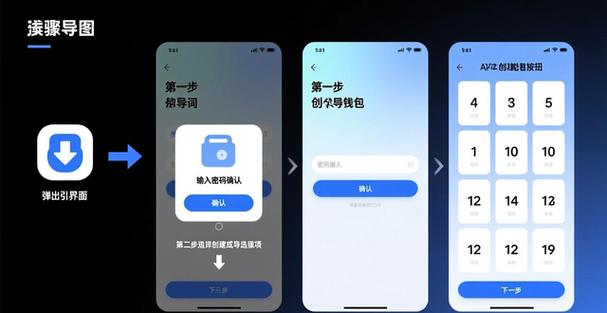 如何通过imToken钱包下载app参与去中心化金融？新手入门指南